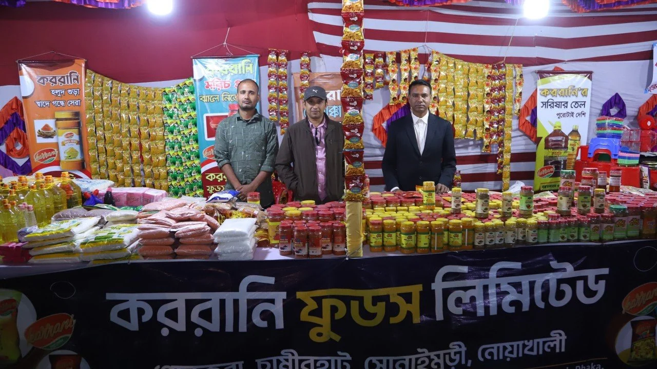 সমন্বিত অর্থনৈতিক চক্র ও স্বনির্ভরতা